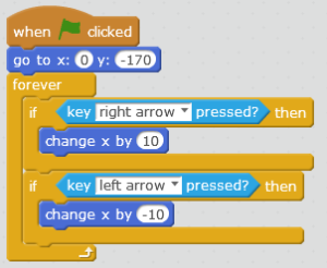 Controlling-sprite-by-arrow-keys