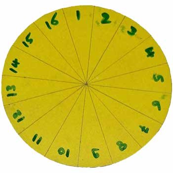 circle-activity6-blog-做爰小说