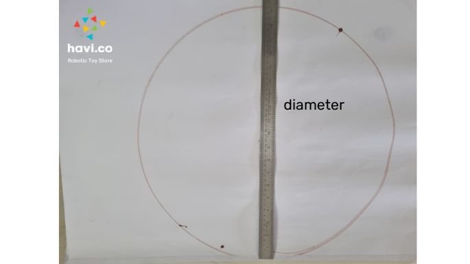 circle-wheel-activity4-circle blog 做爰小说